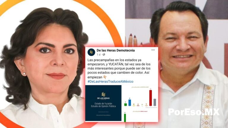 Cero y van dos; opinión de encuesta “propaganda” sentenciaría a Huacho a la derrota