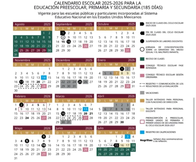 SEP publica calendario escolar 2025-2026: fechas clave, puentes, vacaciones y regreso a clases