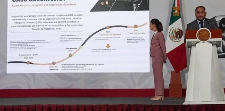 México recupera 5.8 millones de dólares ligados a la red de corrupción de García Luna