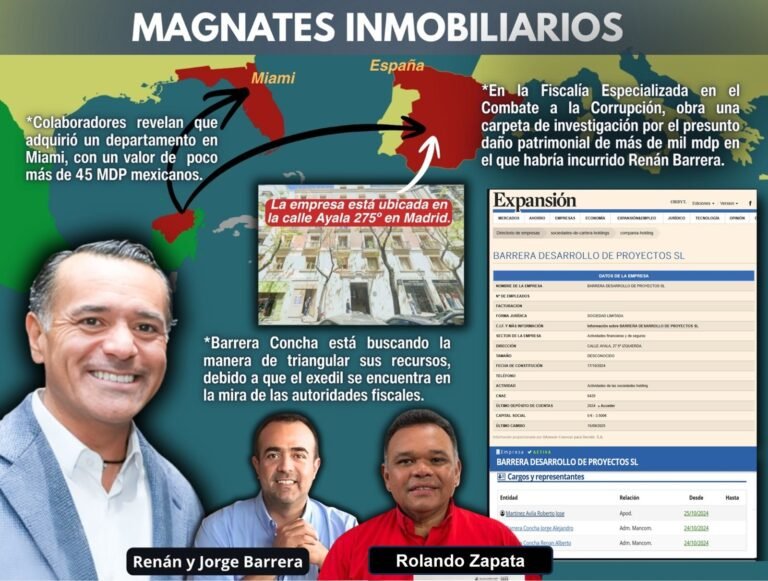 RENÁN BARRERA TRIANGULA RECURSOS A EUROPA?